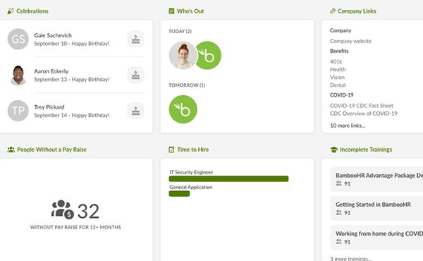 BambooHR dashboard