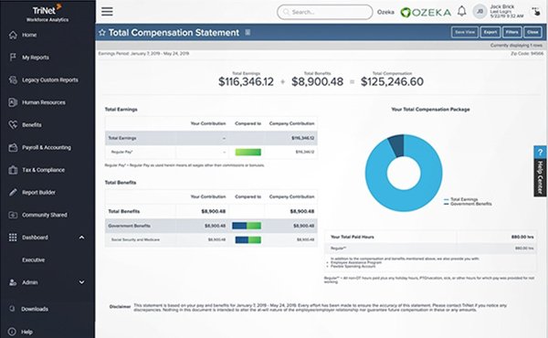 TriNet dashboard