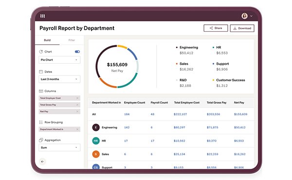 Riddling Payroll Software